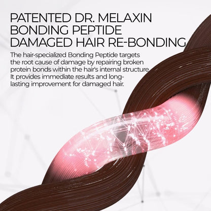 Bondex bonding remodeling line